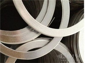 化工产品的广泛应用与发展趋势